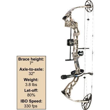 Diamond OUTLAW Compound Hunting Bow by Bowtech 70 RH Right Hand Outlaw 